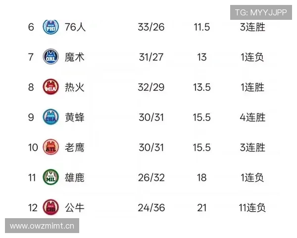 NBA赛程直播全解析最新赛程赛况实时更新观看指南 - 副本