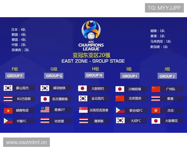 全天高清足球赛事直播导航平台,实时更新各大联赛赛程信息 - 副本 (2) - 副本